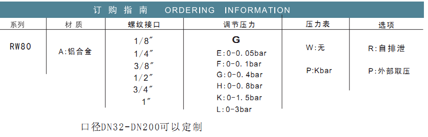 微壓蜜桃精品国产一区二区使用說明